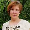 Отзыв от Прасковья Ширяева